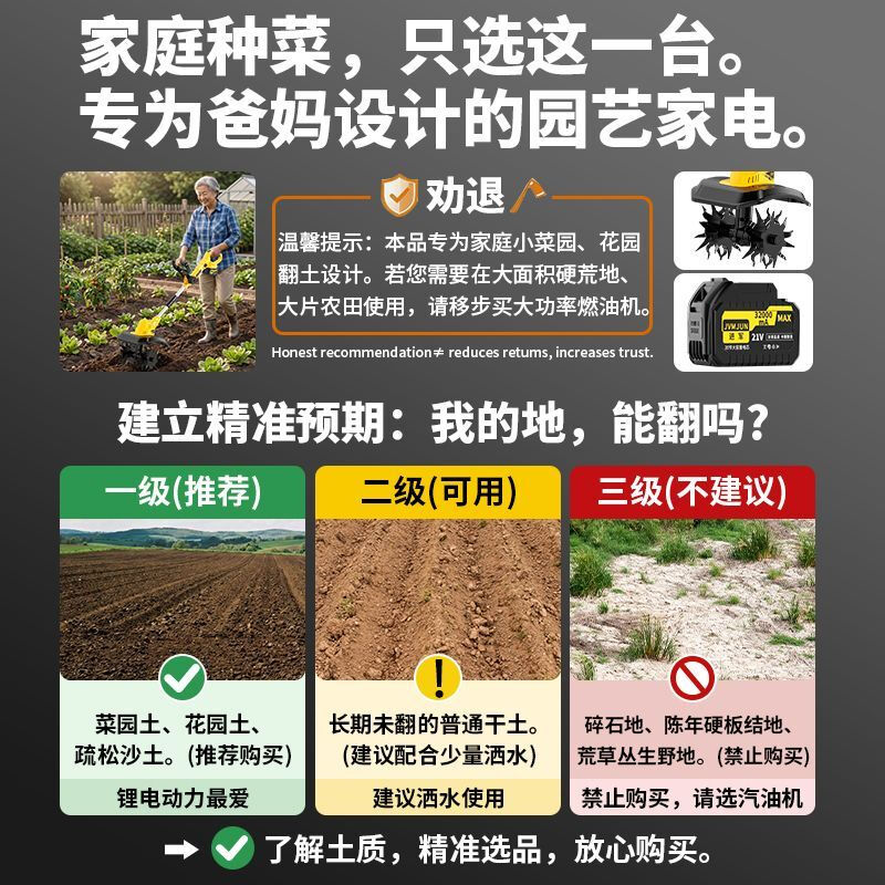 Semperstar lithium battery micro tiller hand-held scarifier agricultural orchard vegetable land tiller small household electric hoe rotary tiller lithium battery micro tiller machine (without battery and accessories)