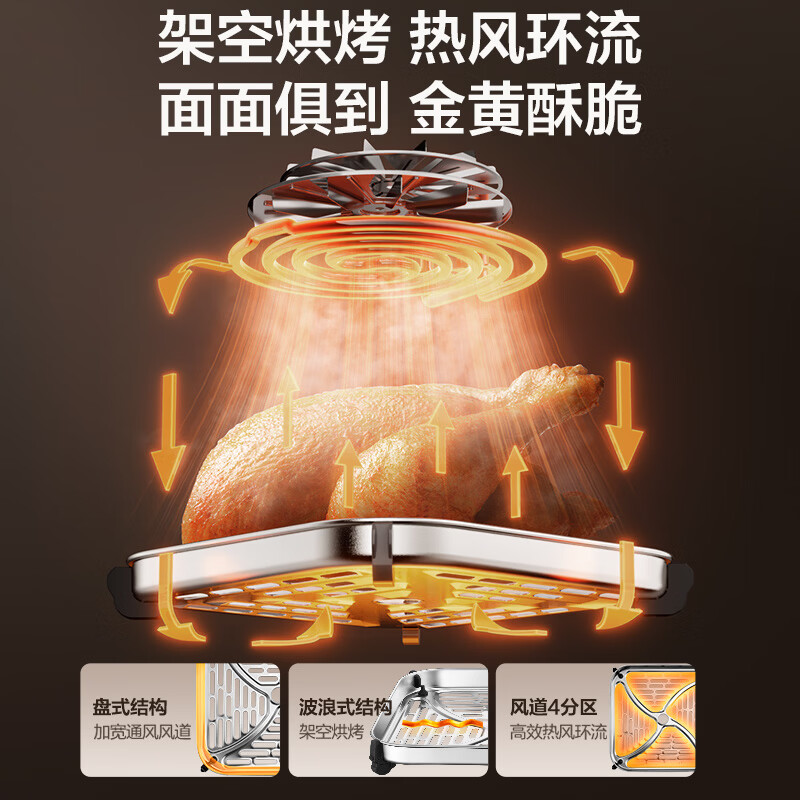 SUPOR air fryer 0 coating 304 stainless steel steaming, baking and frying all-in-one electric fryer 26 years new large air volume 5.3L multifunctional fully automatic air frying 0 coating large viewing window 5.3L