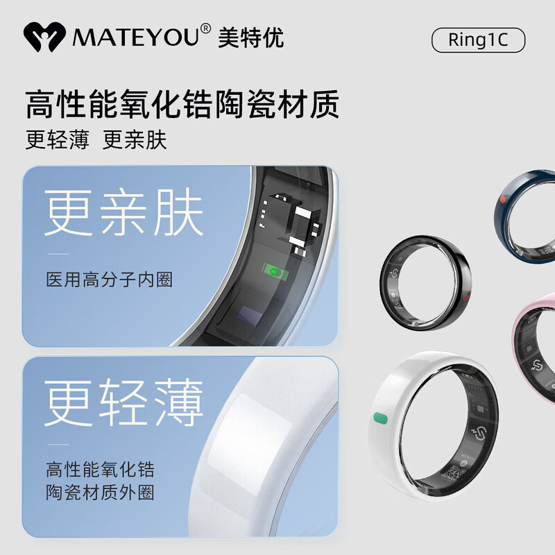 MATEYOU AI Smart Ring Sleep Apnea Monitoring Preliminary Screening Sleep Monitoring Exercise Heart Rate Blood Oxygen Pressure Monitoring Caring for Relatives and Friends Wearing Ring Matte White Porcelain No. 8