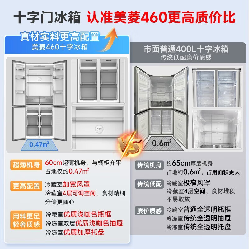 Meiling Storage Division 460L cross-door refrigerator dual-frequency household ultra-thin body air-cooled frost-free new level of energy efficiency BCD-460WSP9CXG1 new national standard national subsidy