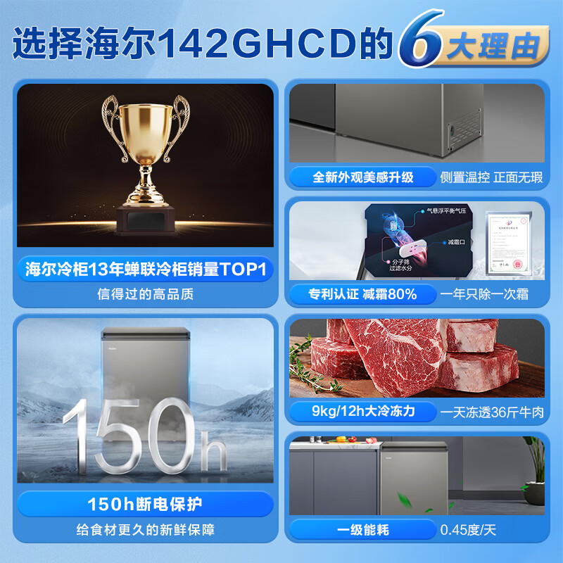 Haier 142L single temperature small freezer household JD self-operated small refrigerator small freezer large capacity - 30 degrees deep cooling quick freezing fresh-keeping home appliance BC/BD-142GHCD