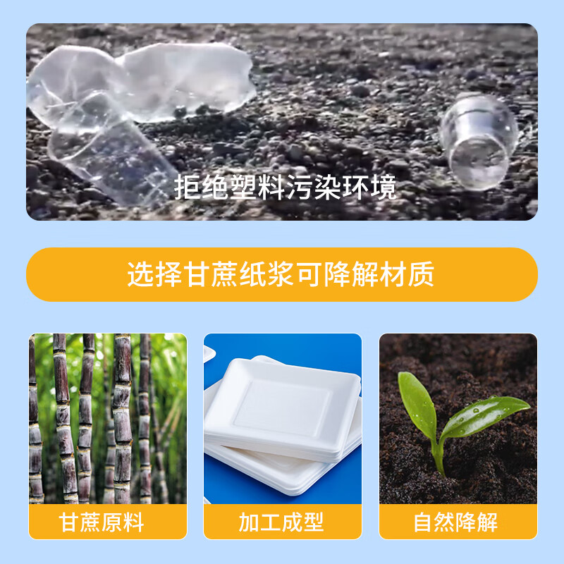 SHUANG YU disposable plates 6 inches*50 pieces biodegradable paper plates cake paper plates handmade plates picnic plates tableware