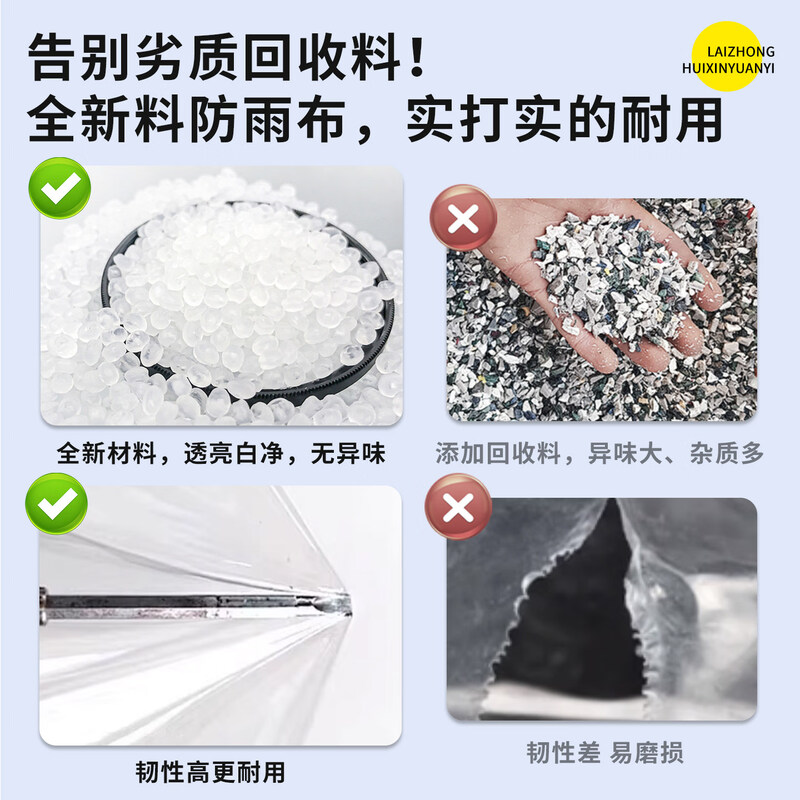 Huilong PE plastic film waterproof plastic cloth roof film agricultural thickened greenhouse transparent packaging nylon cloth dust-proof window 2.2 meters wide x 92 meters long 12S thick whole roll 50 pounds
