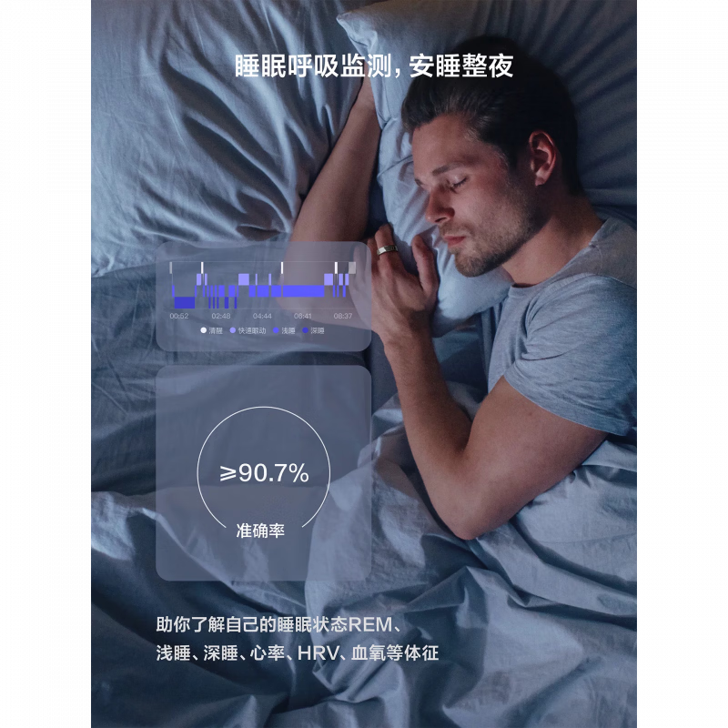 RingConn smart ring sleep and breathing monitoring heart rate blood oxygen menstrual period prediction health guidance consultation can be lower Gen 2 air Space Silver No. 7 (17.4mm)