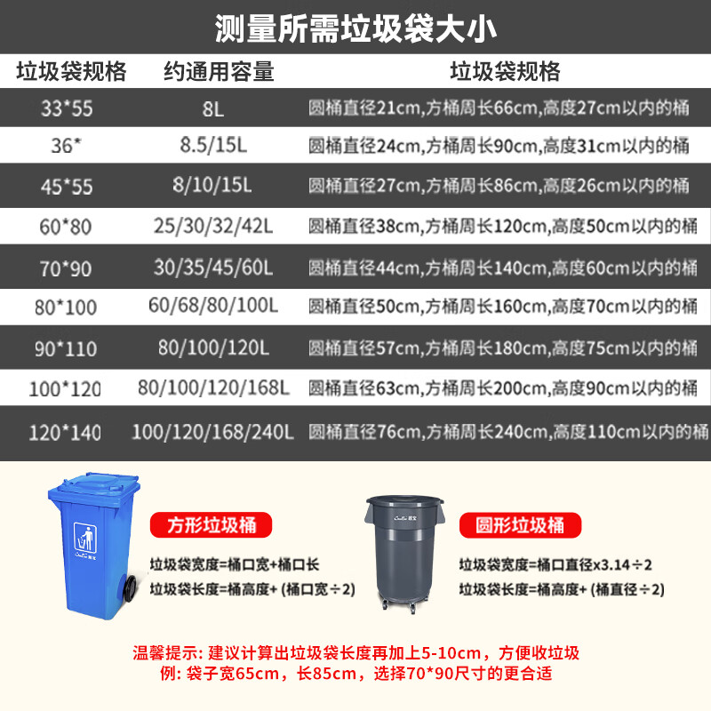 Baiyun Chaobao Clean B-001 thickened trash can 60 liters with four wheels removable plastic square bucket property community indoor and outdoor villa kitchen with lid meal waste bin removable green trash can 60 liters (contact customer service for customization)
