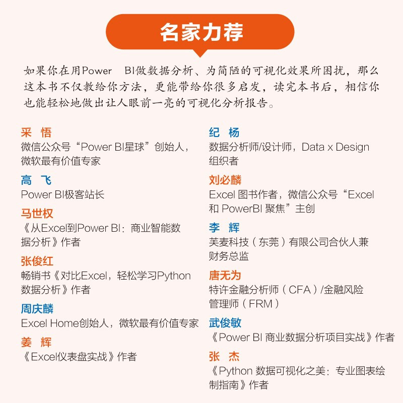 Power BI data visualization from entry to practice