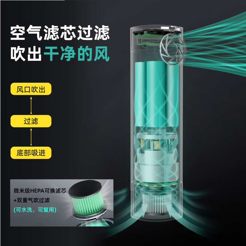 VSGO micro-high pocket King Kong electric air blower S3 SLR camera lens air blower computer keyboard cleaning fan drone dust removal powerful air blowing dust cleaning tool