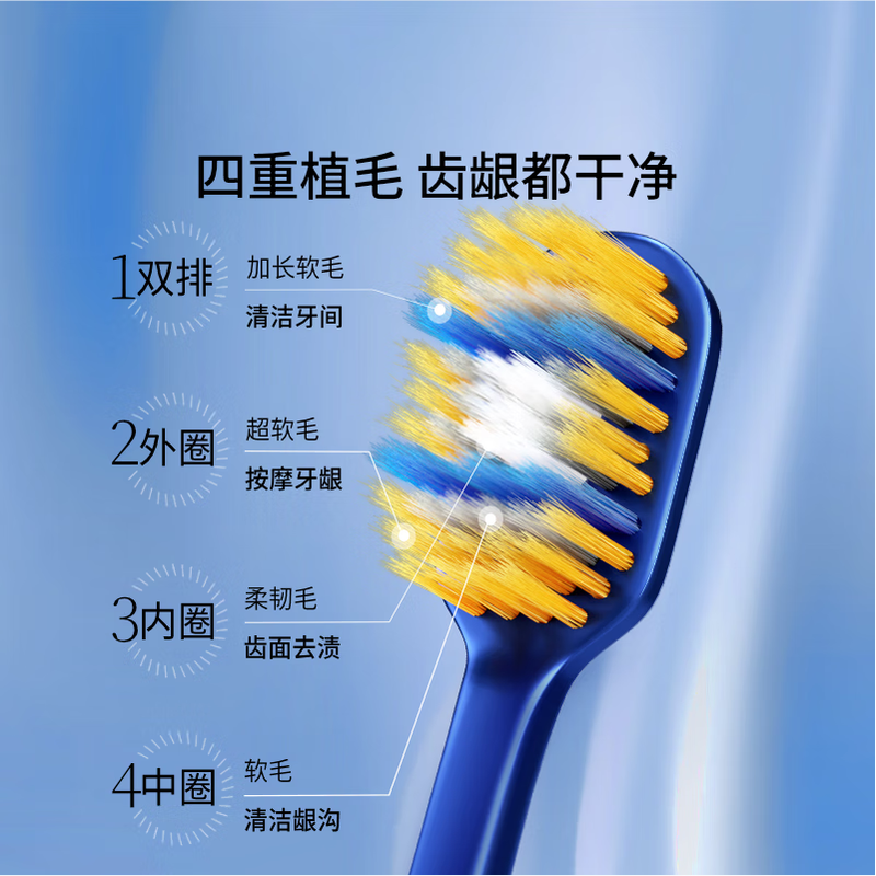 Huibaishi quadruple hair transplant adult toothbrush medium hair luxury mouth guard anti-allergic deep cleaning fresh breath 4 random colors