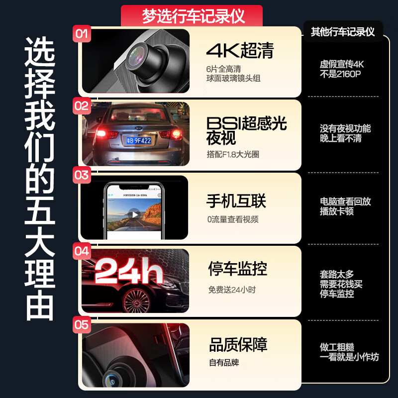 Mengxuan driving recorder, 360-degree panoramic 24-hour recording, high-definition, no dead spots, no wiring, front and rear dual recording streaming, 4k front recording + 64G, 10-inch voice-activated touch full screen