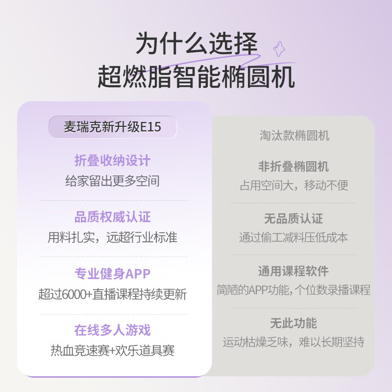 Utry is compact and does not take up space, elliptical machine, home smart elliptical machine, space walking stepper, small fitness equipment, 16-speed manual resistance adjustment - magnetic control noise reduction, foldable