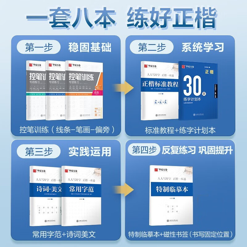 Hua Xia Wanjuan regular script calligraphy copybook set of 8 Tian Yingzhang regular script one control pen training copybook adult regular script font quick pen hard pen calligraphy practice book beginner student practice copybook copy tracing book