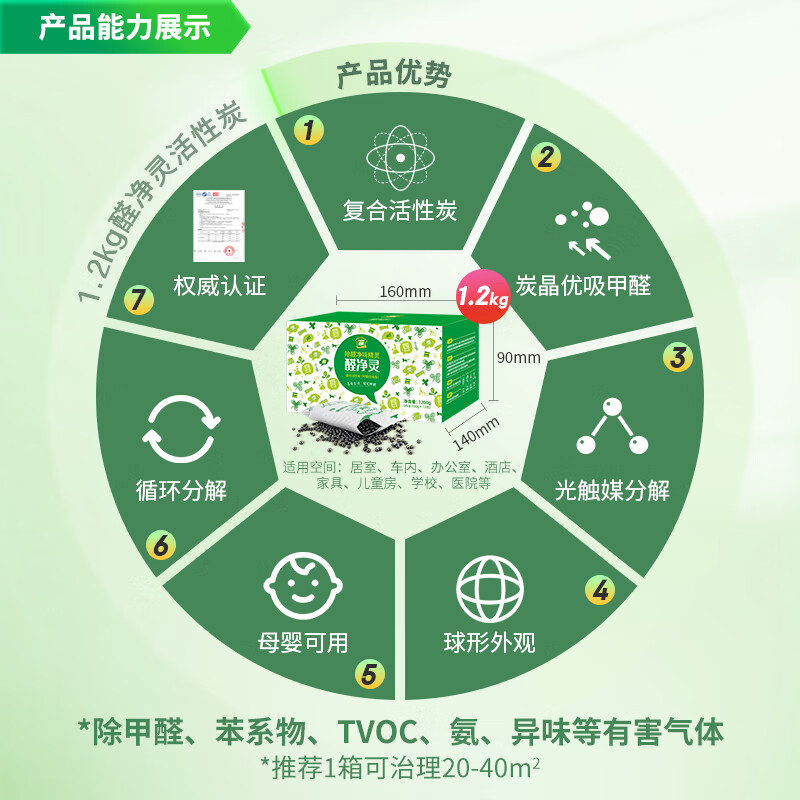 Greenchip 1.2kg activated carbon absorbs formaldehyde scavenger for new RV to remove odor benzene tvoc moisture-proof and dry bamboo carbon bag