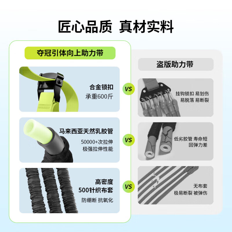 Winning pull-up assist belt, home horizontal bar auxiliary device, indoor fitness training auxiliary belt, elastic band, elastic rope, auxiliary belt + self-locking horizontal bar (95-125cm)