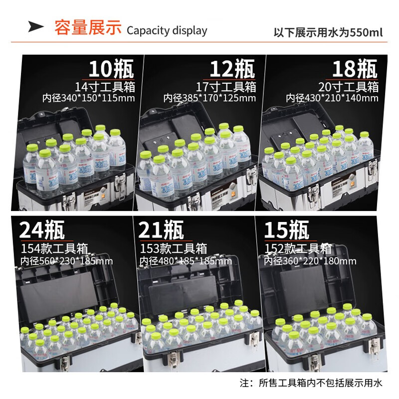 GREENER stainless steel tool box, industrial-grade multi-functional vehicle-mounted large hardware portable electrician household tool storage box flagship reinforced rib 22-inch stainless steel tool box