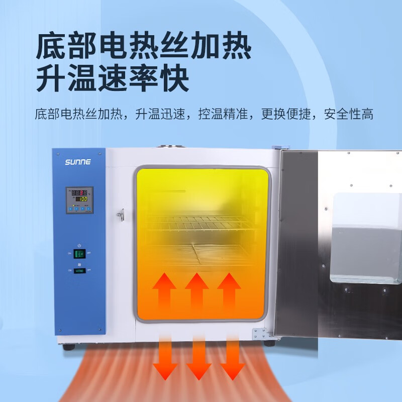 Shangyi Electric constant temperature blast drying oven laboratory aging drying Chinese herbal medicine utensils equipment food drying upgraded model 19.1L SN-202X-00A (galvanized inner tank) without blast