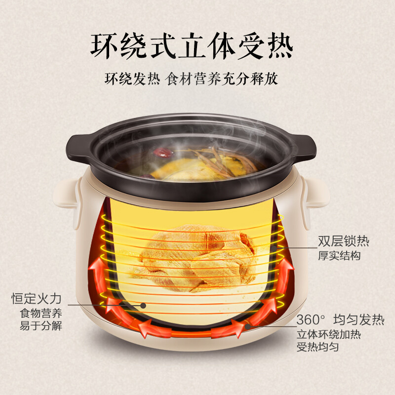 SUPOR electric stew pot, electric stew pot, electric casserole, soup pot, stew pot, bird's nest stew pot, porridge pot, electric cooking pot, baby food supplement pot, purple pottery DG30YC816 multi-function pot