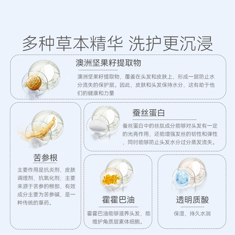 Hippie dog pet hair conditioner pet essence conditioner long and short hair universal hair care milk 500ml for cats and dogs