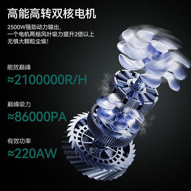 Meiling Industrial Vacuum Cleaner Household 3500W Peak High Power Super Suction Commercial Suction and Mopping Integrated Dry and Wet Blowing to Open up Wasteland Beautiful Seams Car Washing and Decoration Car Vacuum Cleaner