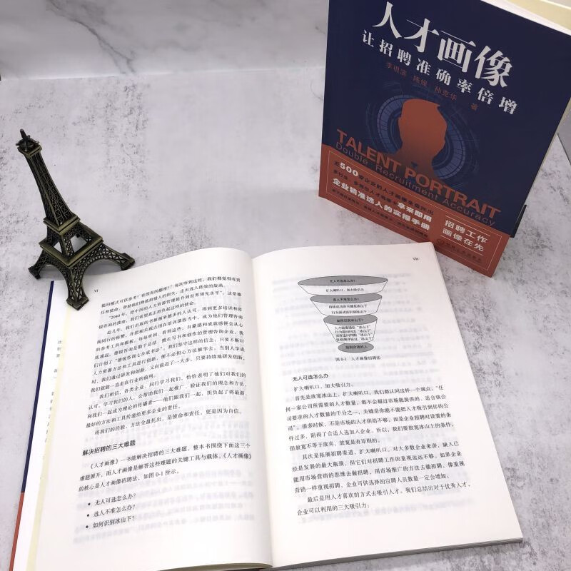 Talent profiling doubles recruitment accuracy