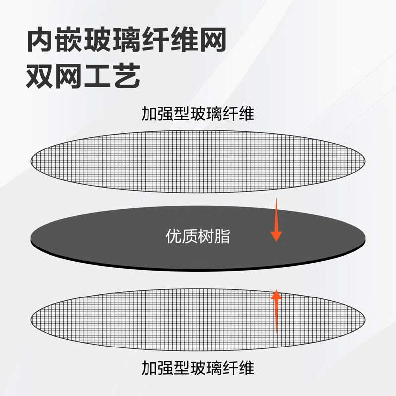 Deli resin cutting blade angle grinder diamond saw blade slicing metal grinding wheel grinding blade 107mm sharp style 50 pieces