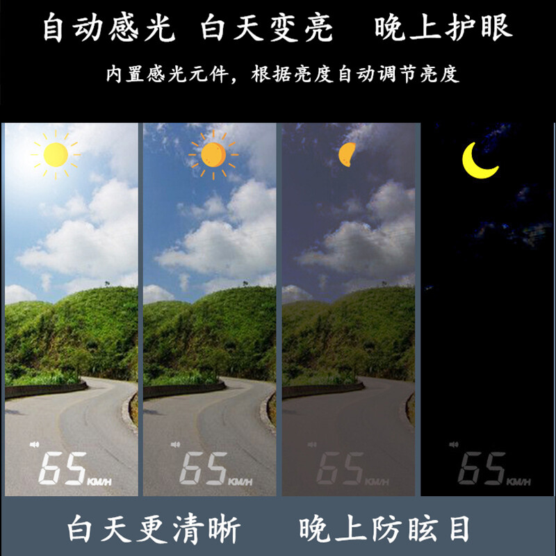 Tuchian BMW all series dedicated HUD head-up display vehicle speed car projection 1 3 series 5 series 7 series X1X2X3X4X5X6