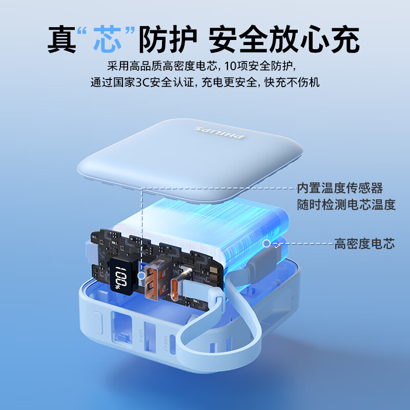 Philips national standard 3C certification can be used on airplanes. The power bank comes with a 22.5W super fast charging mini compact and portable 10000 mAh mobile power supply suitable for Apple 17 and Huawei.