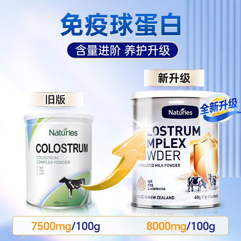 Naturies New Zealand original imported colostrum milk powder can be combined with human immunoglobulin whey ferritin children and adults immunity resistance 1 can experience pack