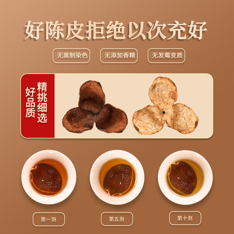 Hongyun fresh and authentic old tangerine peel Guangdong raw and sun-dried authentic vintage big red peel tea New Year's Day gift for yourself to drink in bags 250g