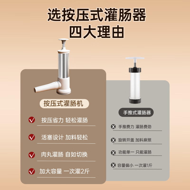 Double gun stainless steel sausage filling machine home-made starch sausage machine manual filling meat sausage sausage meatball artifact large size
