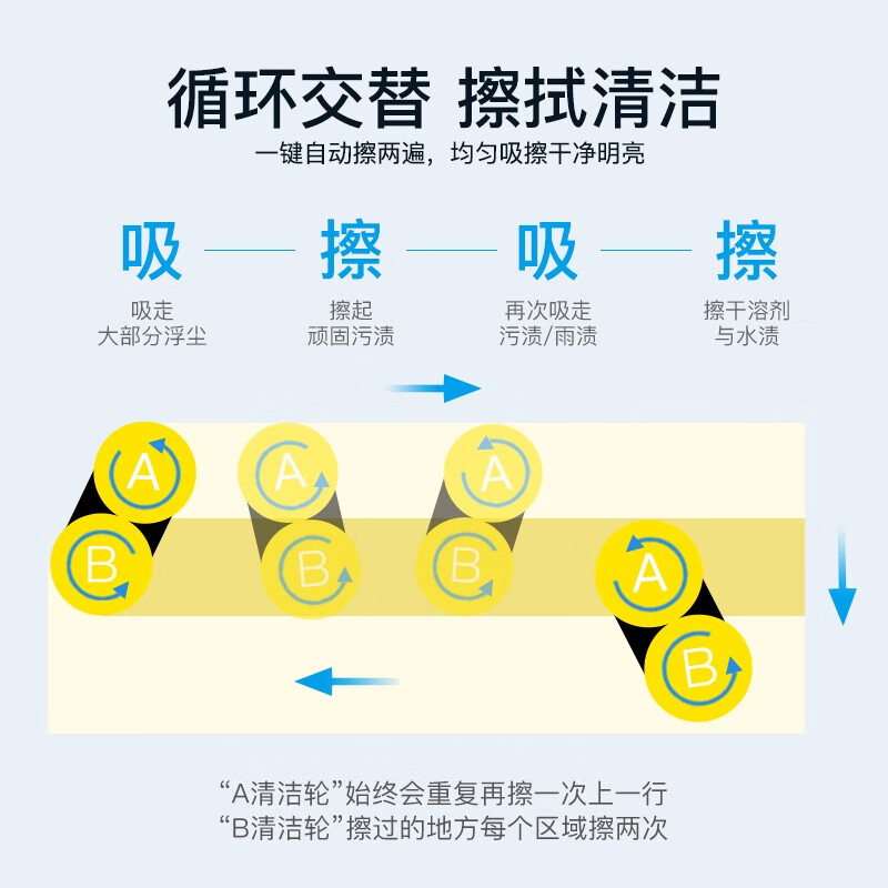 Bo Niu (HOBOT) (Official Direct Sales) Fully Automatic Household Bo Niu Intelligent Rotating Window Cleaning Robot Glass Cleaning Robot Glass Window Cleaning Artifact Bo Niu 358