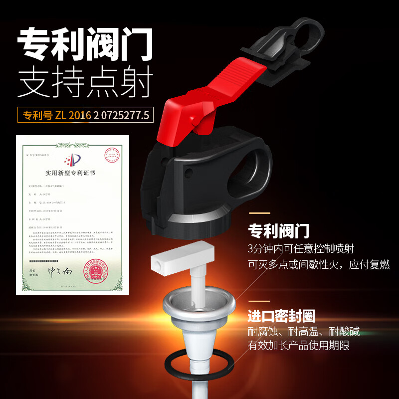 Giant wood car fire extinguisher dry powder household fire extinguisher car fire extinguishing bottle private car car portable fire fighting equipment 520g dry powder limited edition fire extinguisher