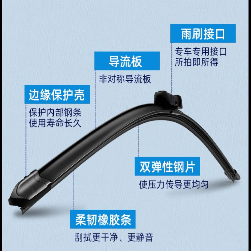 Ice edge type Porsche Macan wiper boneless original macan wiper strip original factory 14-16 models front and rear wiper blades Manka 13-23 models front + rear 3 pack special