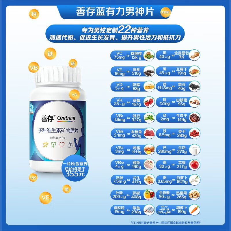 Sencun Men's Multivitamin Mineral Complex 80 Tablets Supplement B Acde Calcium Magnesium Iron Zinc Selenium Folic Acid Niacinamide