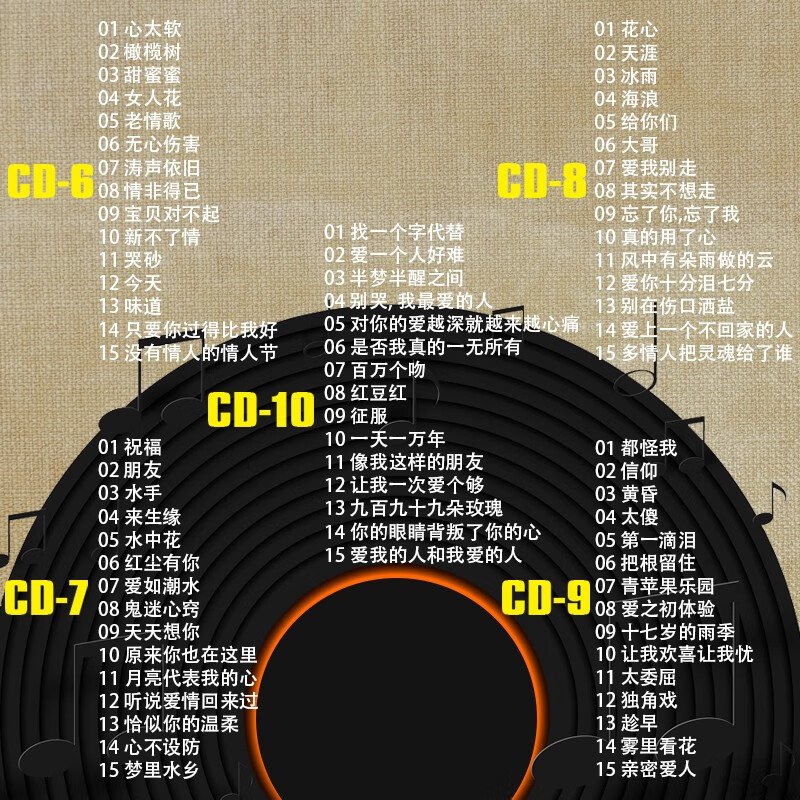 Genuine car CD disc Mandarin classic old songs one person per person lossless sound quality CD music disc record
