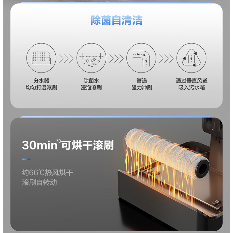 SUPOR floor washing machine, household wireless vacuum cleaner, smart handheld wash-and-dry mop and sweep all-in-one welt washing machine, multi-functional automatic cleaning 180, flat-laying anti-tangle electric mop, hot air drying - electrolyzed water sterilization - upgraded suction EWV-M13H