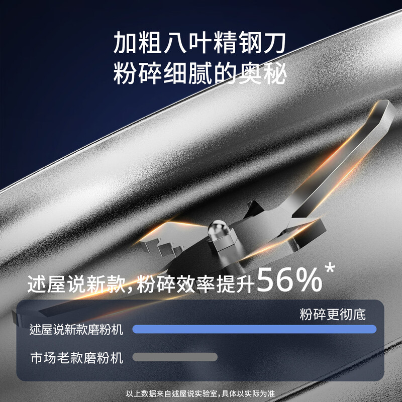 Shuwushuo mill, powder machine, ultra-fine grinder, household traditional Chinese medicine small grinder, grain crusher grinder