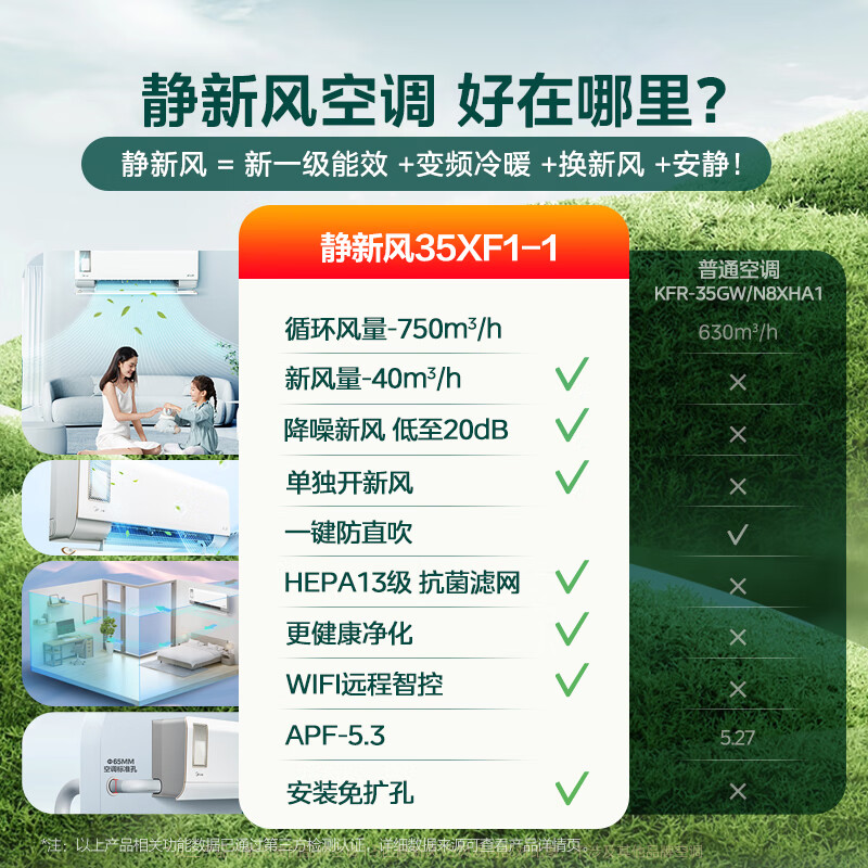 Midea air conditioner, quiet fresh air, large 1.5 HP new level one energy efficiency inverter, double row copper tube evaporator, fresh air purification, air conditioner hang-up KFR-35GW/N8XF1-1 customized version