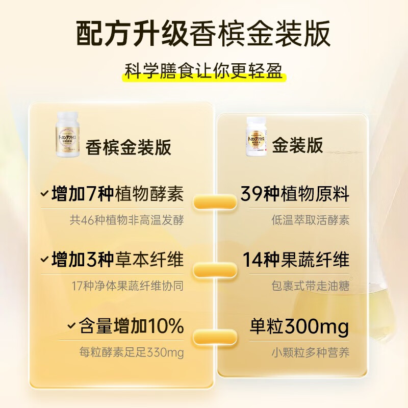 Healthy Shop (HERB) Japan imported DOKKAN plant enzyme tablets Doukang night intestinal enzyme original authentic champagne gold 180 tablets * 3 bottles (90-day quantity)