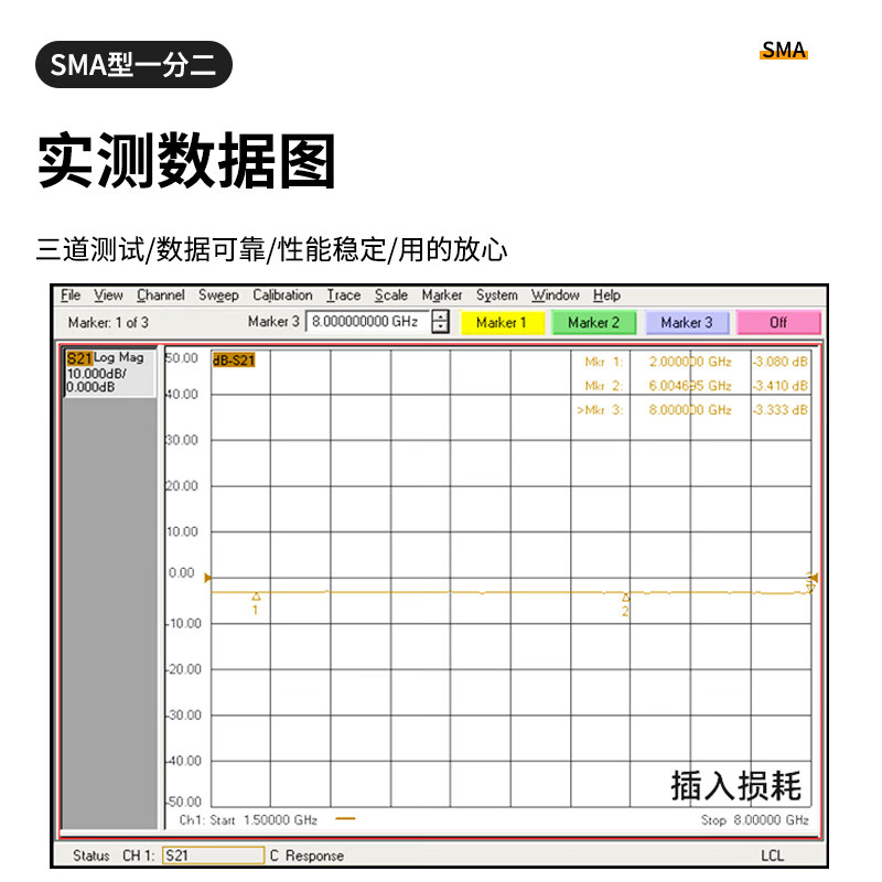 Fengyingzi SMA power splitter divided into two SMA-K female RF signal distributor combiner 2-8G 1 set FYZ-SMA/K