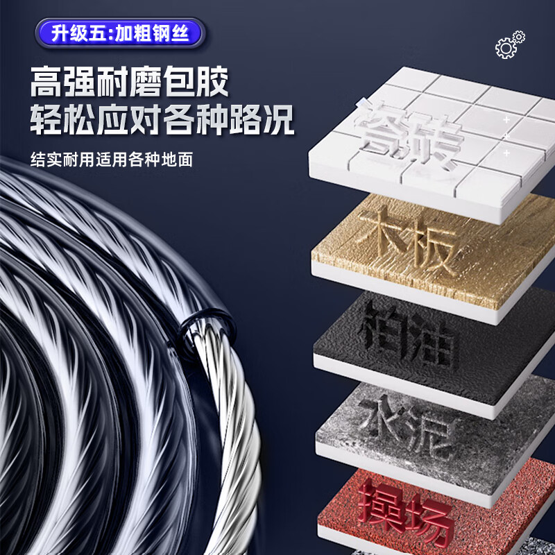 Li Ning (LI-NING) skipping rope for adults, steel wire racing, children's primary school students' high school entrance examination, special non-weight-bearing weight-reducing jump-god professional fitness fat rope