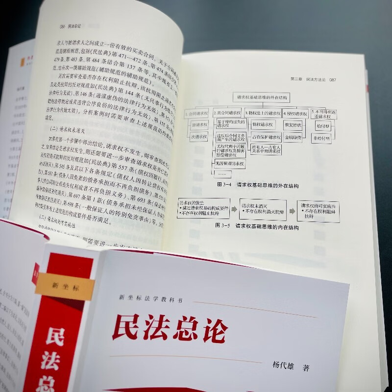 General Introduction to Civil Law, written by Professor Yang Daixiong, integrates the general theory of civil law and the norms of the Civil Code
