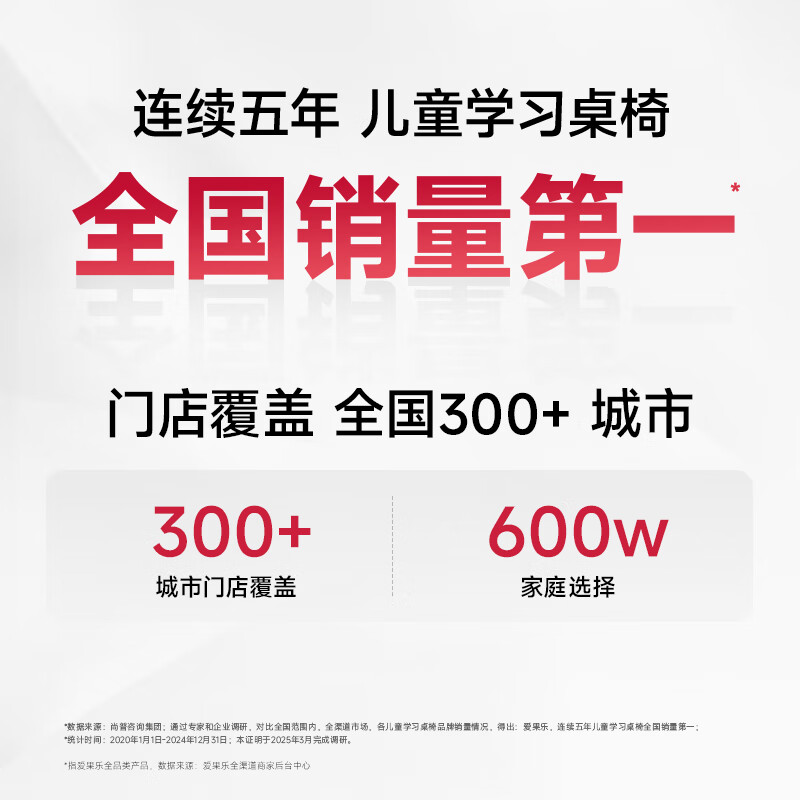 IGROW Coffee Cat 2.0 Children's Study Desk Desk and Chair Set Writing Desk Lifting Home Desk for Primary and Secondary School Students 1.2mG