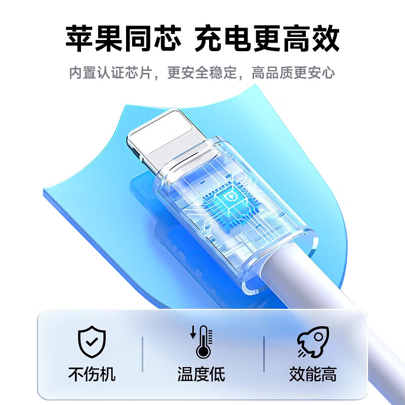 Suohong adapts to Apple data cable original charging cable fast charging mobile phone charger cable plug iphone13 14 12 11 XS XR 7 X 8P USB-lightning flat mouth - suitable for Apple 1 meter cable