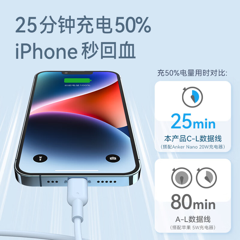 ANKER MFi certified Apple charging cable suitable for iphoneXR/11/12/13/14 charger 3Atype-c to Lightning fast charging data cable 0.9m white