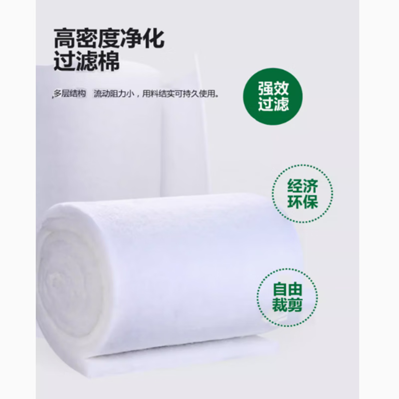 Nanbowan primary air filter cotton G4 air conditioning cotton non-woven spray paint room air inlet dustproof cotton 1.2m*20m*5mm
