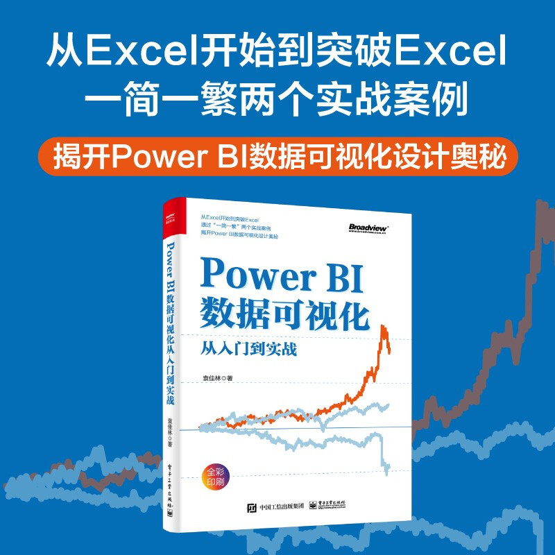 Power BI data visualization from entry to practice