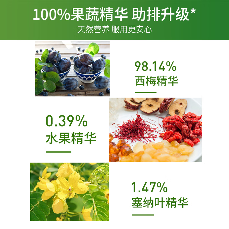 NU Lax Enzyme Tablets, Prune Enhanced Edition, Fruit and Vegetable Essence, Laxative, Soothing and Relaxing, Great for Relieving Burden, Aloe Vera Enzyme Tablets*3 Bottles