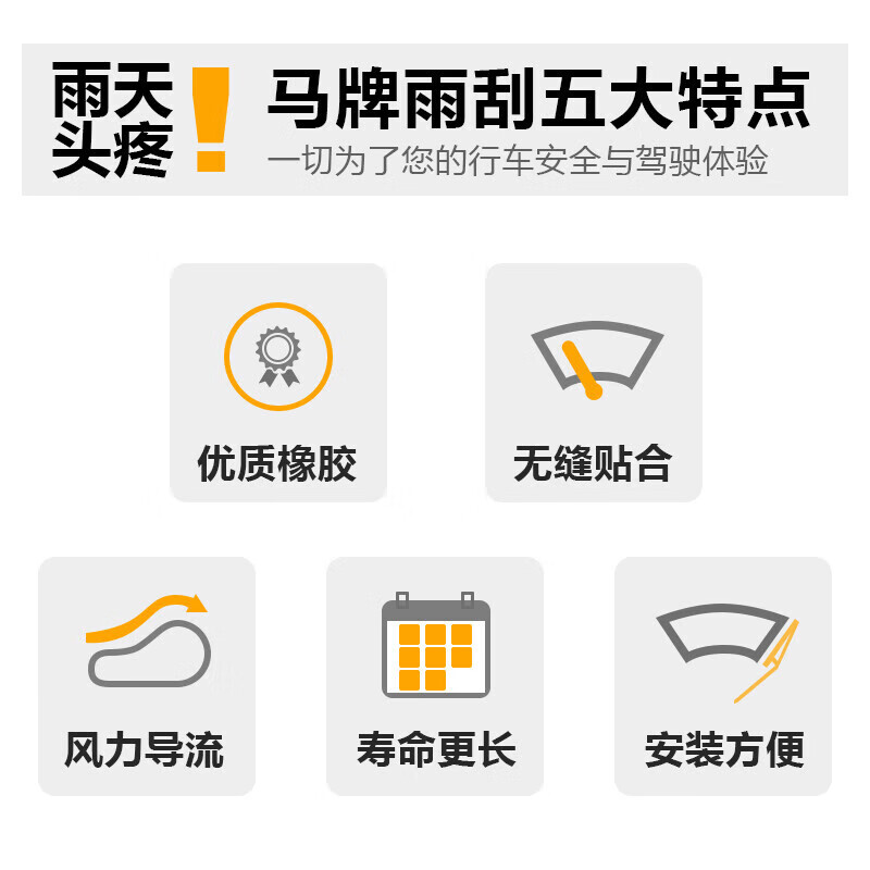 Continental wiper blade S series 24/19 (BMW 3 Series 318 320 325 330/09-15 BMW X1/i3