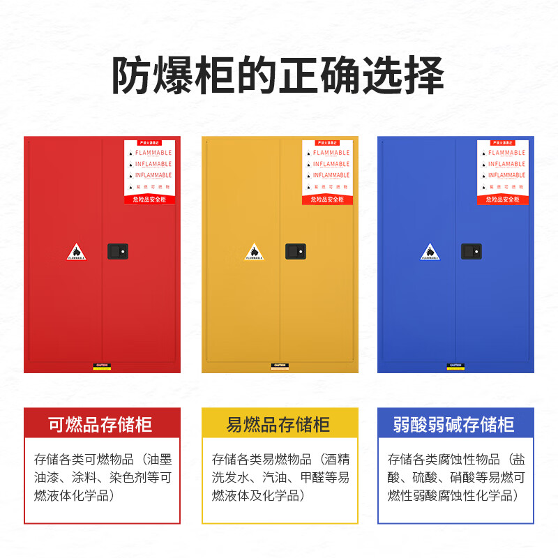 KINKOCCL industrial explosion-proof cabinet chemical safety cabinet storage cabinet fire-proof hazardous chemicals storage cabinet weak acid and weak alkali cabinet flammable and explosive dangerous goods cabinet 30 gallon yellow can be customized