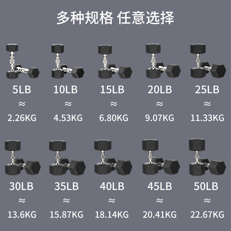 PROIRON rubber-coated dumbbells for men's home fitness hexagonal environmentally friendly odorless dumbbell set 15 pounds * 1 pair